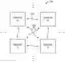Fig. 01 - Multichip package with protocol-configurable data paths