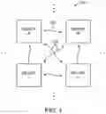 Fig. 02 - Multichip package with protocol-configurable data paths