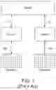 Fig. 02 - Reconfigurable server and server rack with same