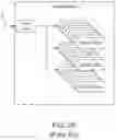 Fig. 06 - Reconfigurable server and server rack with same