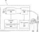 Fig. 01 - Dynamic system management bus