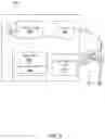 Fig. 03 - Dynamic system management bus