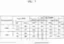 Fig. 08 - Memory system for supporting internal DQ termination of data buffer