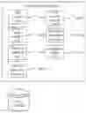 Fig. 01 - File management device and file management method and non-transitory computer readable medium