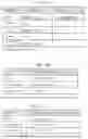 Fig. 12 - File management device and file management method and non-transitory computer readable medium