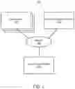 Fig. 02 - Ensuring data integrity of executed transactions