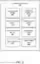 Fig. 04 - Ensuring data integrity of executed transactions