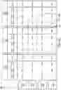 Fig. 09 - Ensuring data integrity of executed transactions