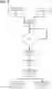 Fig. 06 - Transactional integrity in a segmented database architecture