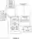 Fig. 02 - DAG based methods and systems of transaction processing in a distributed ledger