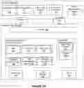Fig. 03 - DAG based methods and systems of transaction processing in a distributed ledger
