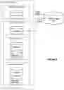 Fig. 07 - DAG based methods and systems of transaction processing in a distributed ledger