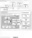 Fig. 10 - DAG based methods and systems of transaction processing in a distributed ledger