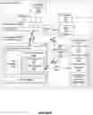 Fig. 13 - DAG based methods and systems of transaction processing in a distributed ledger