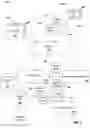 Fig. 02 - Assistive browsing using context
