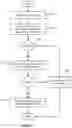 Fig. 12 - BLOOM FILTER PARTITIONING
