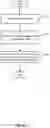 Fig. 15 - BLOOM FILTER PARTITIONING