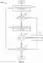 Fig. 16 - BLOOM FILTER PARTITIONING