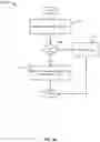 Fig. 17 - BLOOM FILTER PARTITIONING
