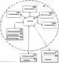 Fig. 01 - Reducing flow delays in a data streaming application caused by lookup operations