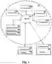 Fig. 02 - Reducing flow delays in a data streaming application caused by lookup operations