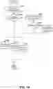 Fig. 15 - Reducing flow delays in a data streaming application caused by lookup operations