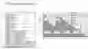 Fig. 01 - Bulletin board data mapping and presentation
