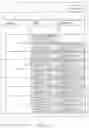 Fig. 05 - Bulletin board data mapping and presentation