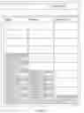 Fig. 07 - Bulletin board data mapping and presentation