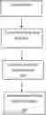Fig. 01 - SYSTEM AND METHOD FOR THE COMBINATION OF APP DATA AND EXTERNAL DATA KEEPING THEM SEPARATE AND INDEPENDENT