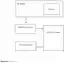 Fig. 02 - SYSTEM AND METHOD FOR THE COMBINATION OF APP DATA AND EXTERNAL DATA KEEPING THEM SEPARATE AND INDEPENDENT