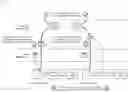 Fig. 01 - EXTENSIBLE CONTENT OBJECT METADATA
