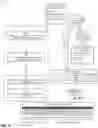 Fig. 08 - EXTENSIBLE CONTENT OBJECT METADATA