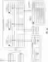 Fig. 12 - EXTENSIBLE CONTENT OBJECT METADATA