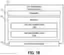 Fig. 03 - Transforming data structures and data objects for migrating data between databases having different schemas