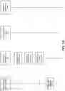 Fig. 04 - Transforming data structures and data objects for migrating data between databases having different schemas