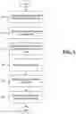 Fig. 09 - Transforming data structures and data objects for migrating data between databases having different schemas