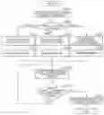 Fig. 01 - Distributed database system, distributed database management method, and distributed database management program