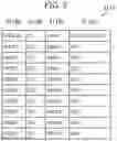 Fig. 06 - Distributed database system, distributed database management method, and distributed database management program
