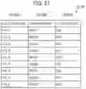 Fig. 22 - Distributed database system, distributed database management method, and distributed database management program