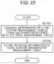 Fig. 23 - Distributed database system, distributed database management method, and distributed database management program