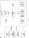 Fig. 04 - Single node and multiple node datastore architecture in a network routing environment