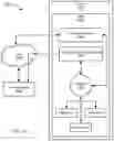 Fig. 11 - Single node and multiple node datastore architecture in a network routing environment