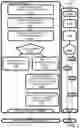 Fig. 03 - Computer storage deduplication