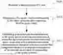 Fig. 01 - Method and apparatus for intelligent interaction