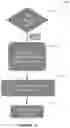 Fig. 14 - System and method for dialogue based file index