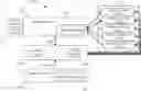 Fig. 01 - MULTIMEDIA CONTENT TAGS