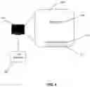 Fig. 05 - MULTIMEDIA CONTENT TAGS