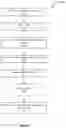 Fig. 11 - MULTIMEDIA CONTENT TAGS