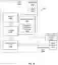 Fig. 15 - MULTIMEDIA CONTENT TAGS